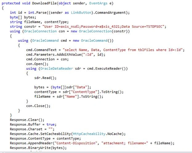 code
