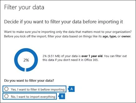 Upload MS Outlook PST File Into Office 365 Exchange Online Mailbox