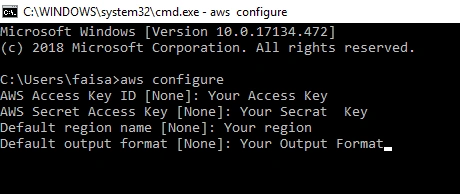 Uploading File To AWS S3 Using AWS CLI
