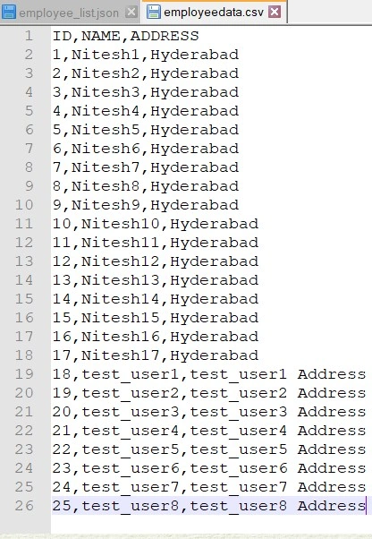 CSVDATA