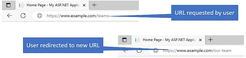 URL Rewriting Middleware in ASP.NET Core