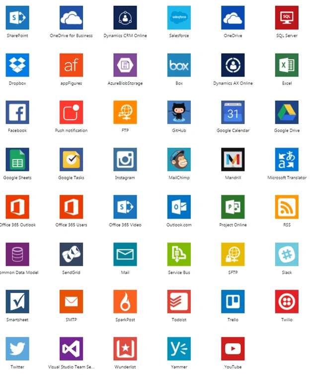 Microsoft Flows