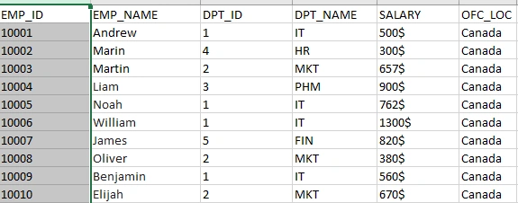 Use Append Queries Feature In Power BI