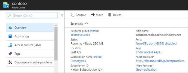 Use Azure Redis Cache With MVC And Entity Framework