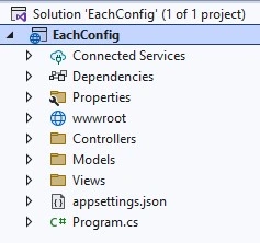 EachConfig