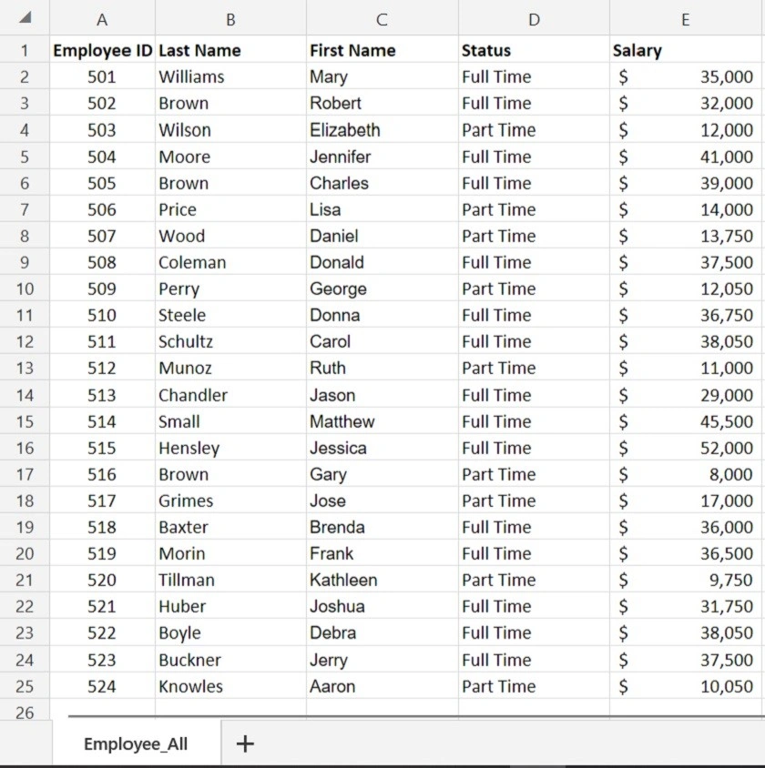 Use of Filter Data Table Activity in UiPath