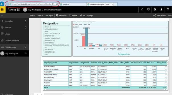 Power BI