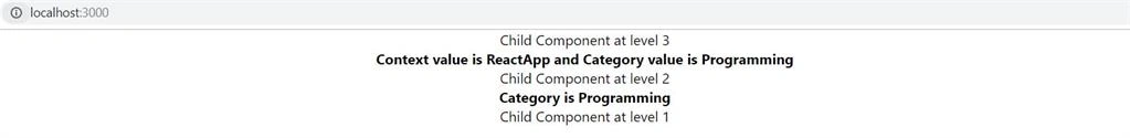 useContext() Hook In ReactJS