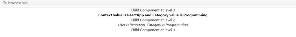 useContext() Hook In ReactJS