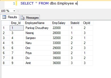 output