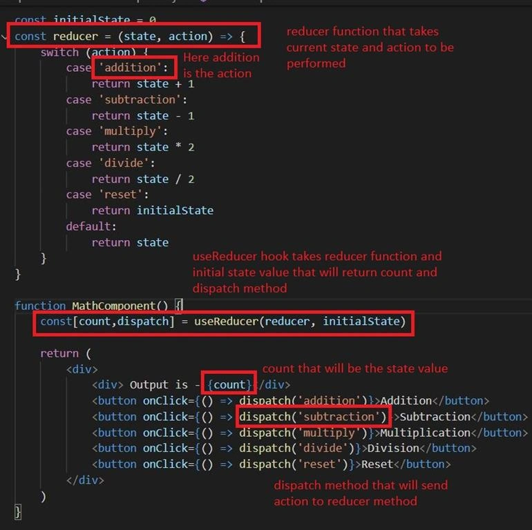 useReducer() Hook In ReactJS