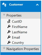 ASP.NET