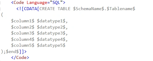code