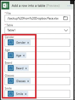 Image values