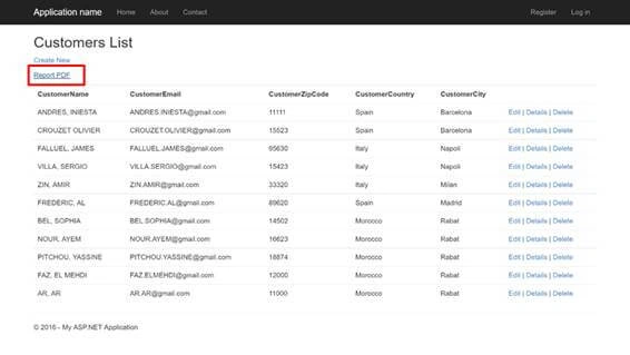 Customer list