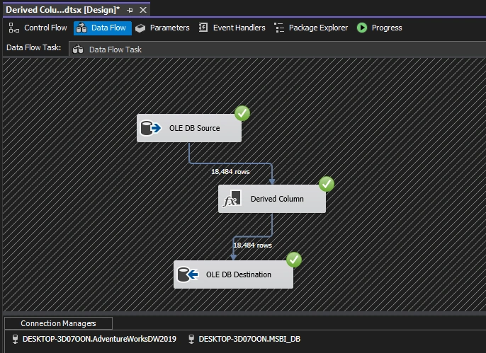 SSIS package 