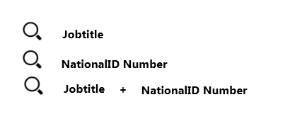 Elastic search