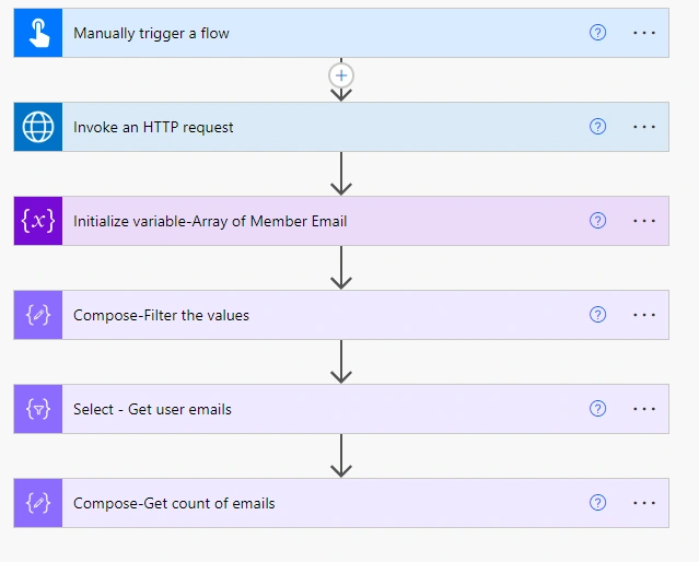 Using Graph API in Power Automate