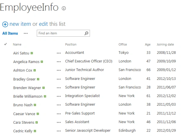 Sharepoint 