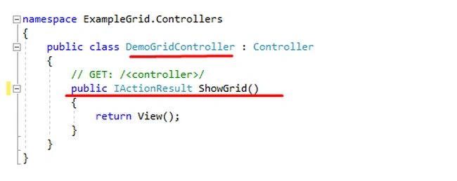 Adding showgrid