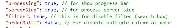 Processing