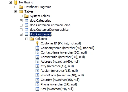 ASP.NET 