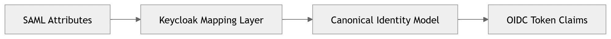 mermaid-diagram (2)
