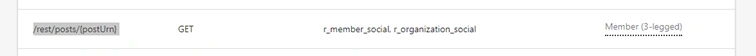 Request Permissions