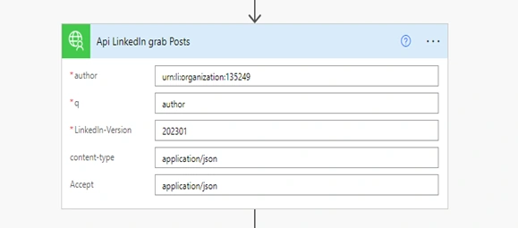 Scheduled flow