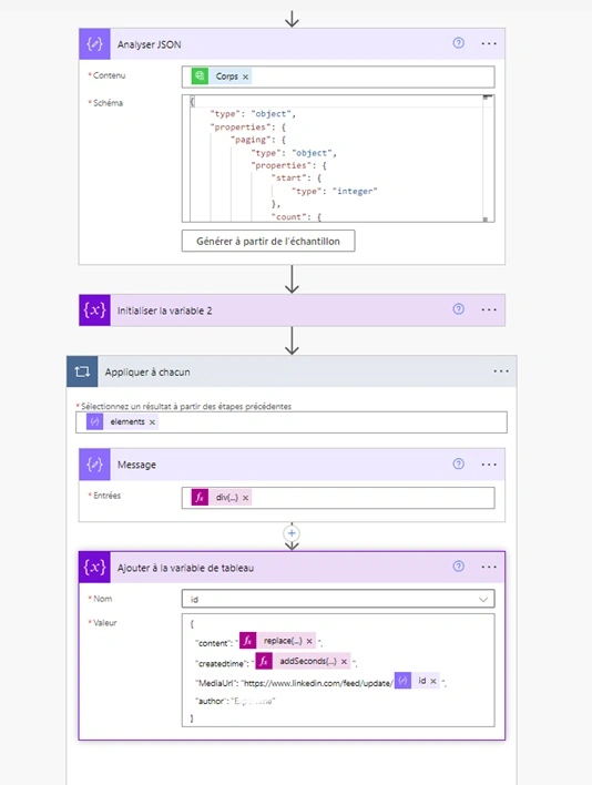 Analyzer JSON