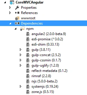 Dependencies