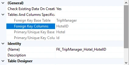 .Net Core