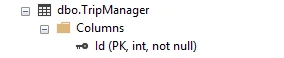 .Net Core