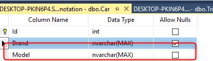 .Net Core