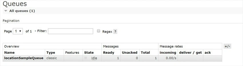 RabbitMQ