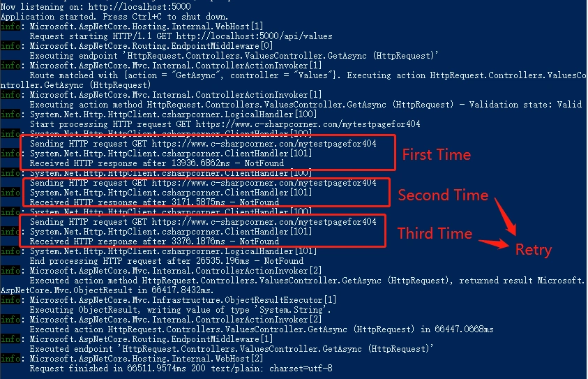 Using Retry Pattern In ASP.NET Core Via Polly