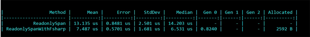 Using Span<T /> In F#