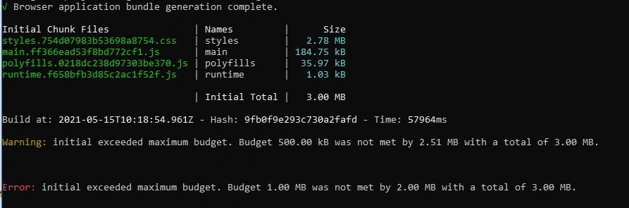 Build with unused css