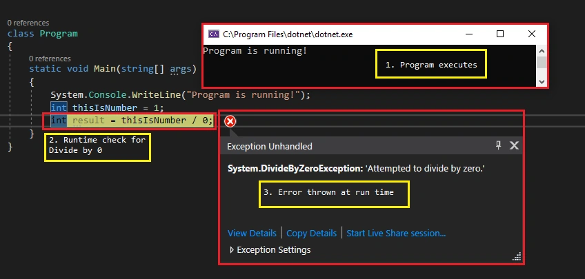 Var Vs Dynamic In C#