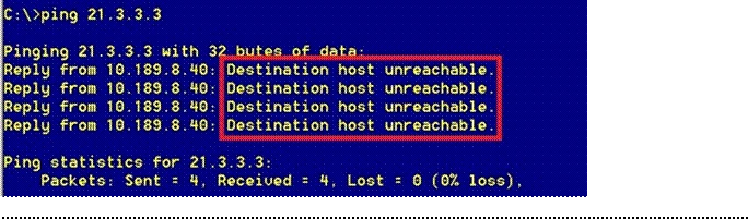 Network