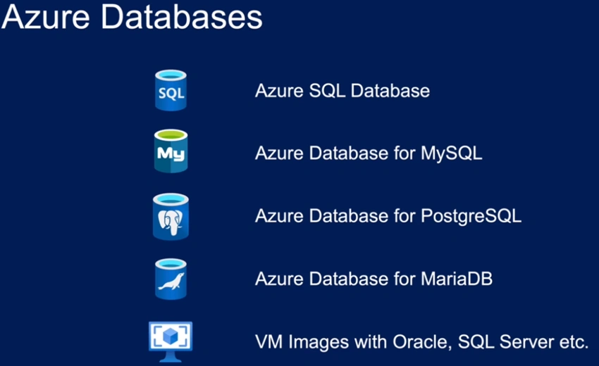 Various Types of Azure Storage Solutions
