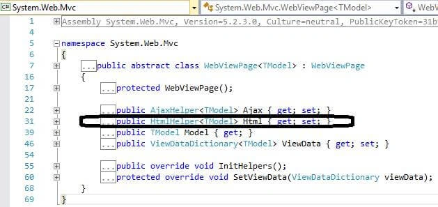 MVC namespace