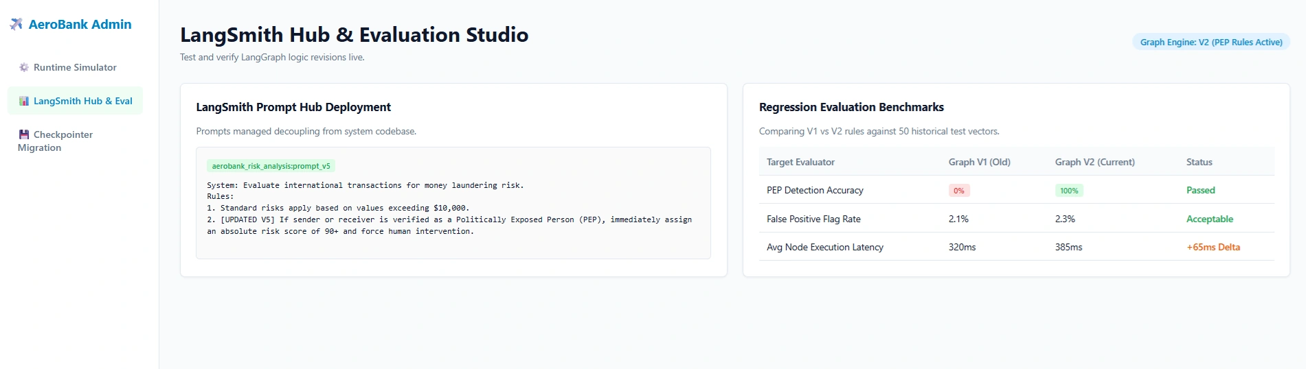 Version Control and Change Tracking in Complex LangGraph Workflows - 4