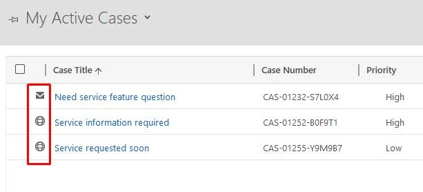 Dynamics 365