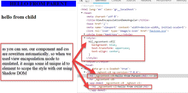 View Encapsulation In Angular