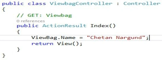 Controller