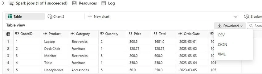 CSV