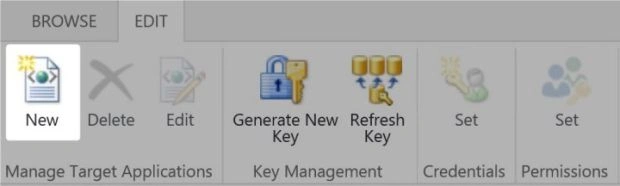 SharePoint