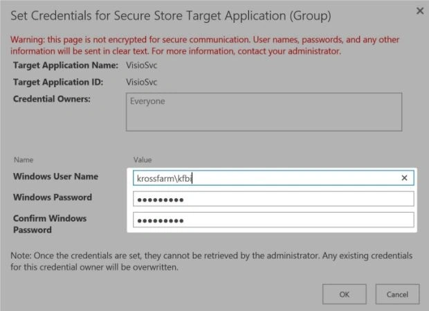 SharePoint