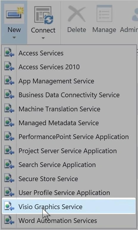 SharePoint